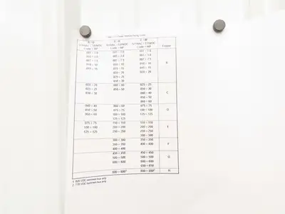 Allen Bradley SA3100-B500-AN-L6R AC Drive VFD 500Hp 460V Ser A 3Ph With Frame