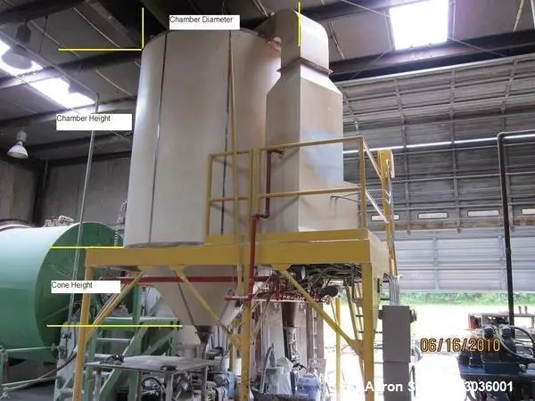 Used ANHYDRO 111 AK Spray Dryers Illinois US | Aaron Equipment #84901