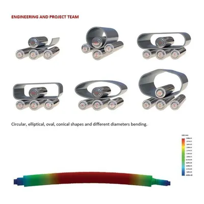 GATOR FAB G4P 25/13 Hydraulic Plate Rolls | Sierra Victor Industries (9)