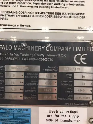 Modern BNC 2260XL