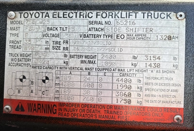 USED 2005 TOYOTA 7FBCU25