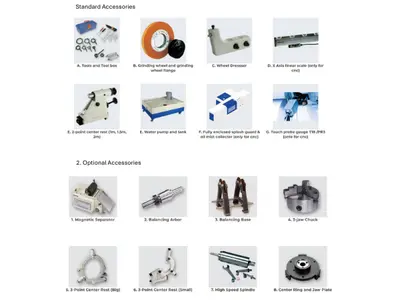 BEMATO BMT-3510CNC Cylindrical Grinders | Megatel CNC Solutions Inc. (2)