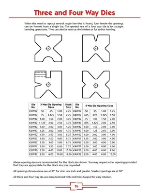 KAZMIER _UNKNOWN_ Press Brake Tooling | Punch Press and Shear (1)
