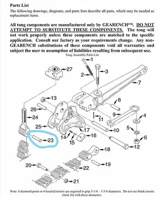 New | in-Stock INGERSOLL-RAND 50021195 Misc Fasteners Pennsylvania US | East West Machinery & Drilling #1415889