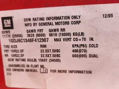 Used 2006 GMC C6500 Tractors & Trailers Indiana US | Proxy Equipment #1377636