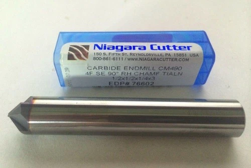 NEW Niagara Does Not Apply