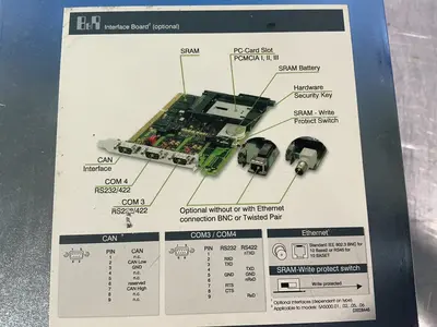 Used B&R AUTOMATION 5D5601.03 Automation Control (HMI) Ohio US | HGR 24 #1324391