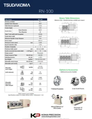 KOMA TSUDAKOMA RN-100 Rotary Tables | Kurt Tabor (1)