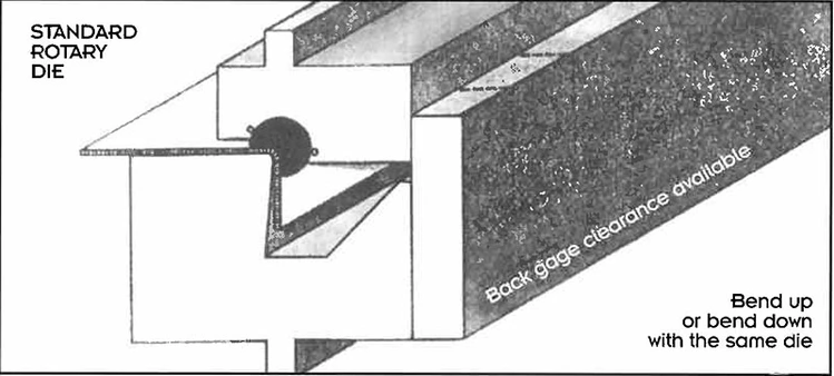 FAB SUPPLY _UNKNOWN_ Press Brake Tooling | Punch Press and Shear