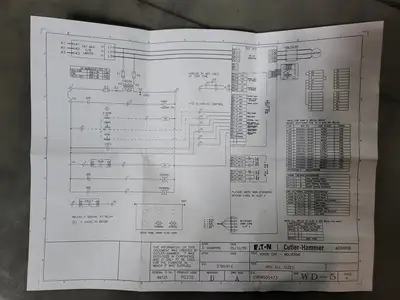USED EATON CUTLER-HAMMER SVX025A1-5A4N1