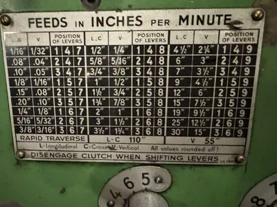 HURON mu6 Milling | Bowland Trading Ltd (6)