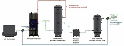 2025 PIRANHA Flex510 12kW CNC Fiber Laser | T.R. Wigglesworth Machinery Co. (22)