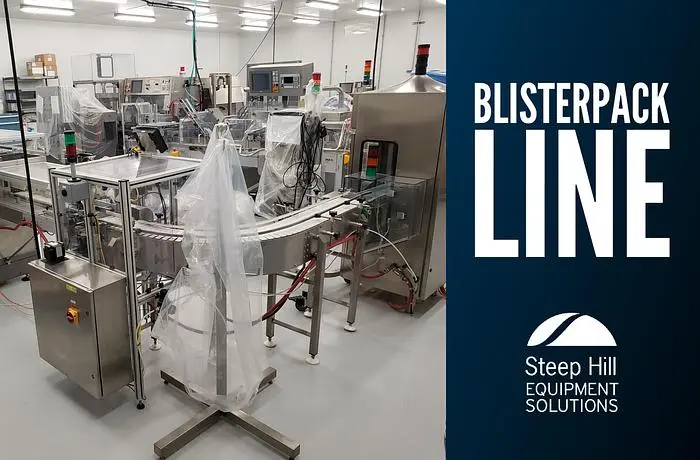 Blisterpack Line