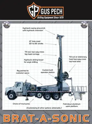 Used 2006 GUS PECH R-15 BRAT-A-SONIC RIG Drill Rigs California US | East West Machinery & Drilling #1417680