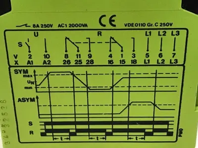 USED TELE PW 400V O4X