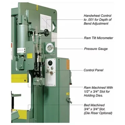 New | in-Stock BETENBENDER 6-240 Press Brakes Florida US | Sierra Victor Machinery #262600