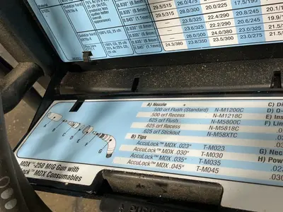 Used MILLER MILLERMATIC 252 Mig Welders Ohio US | HGR 24 #1543301