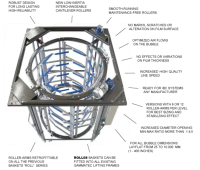 TECHFLOW _UNKNOWN_ Techflow (made-to-order) | Mark One Machinery (3)