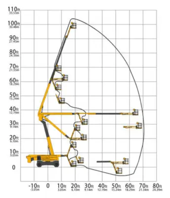 New | in-Stock 2026 HAULOTTE HA100 RTJ PRO Articulating Boom Lifts Pennsylvania US | Iron Exchange Equipment Solutions #1353849