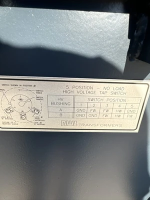 USED NWL 25875A