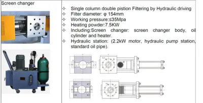 Complete “FULL” Compounding Line 64mm Twin Screw