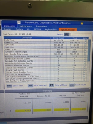 2024 HAAS ST-15 CNC Lathes | PM Machines (7)