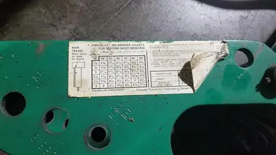 USED GREENLEE 880