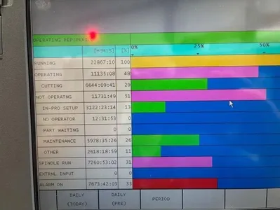 2013 OKUMA LB3000EXII-MYW/800 CNC LATHES | Tight Tolerance Machinery (12)