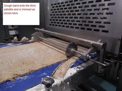 Rondo Sheeting and Cutting Line