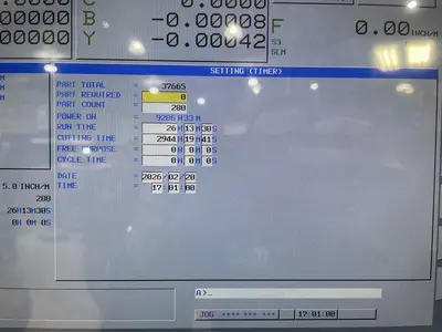 USED 2021 EUROTECH TA-20-YS