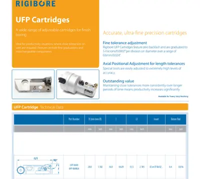 Rigibore UFP Cartridge UFP-0690 (LOC12)
