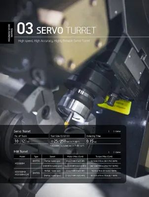 HYUNDAI WIA CNC MACHINE TOOLS HD3100M 3-Axis CNC Lathes (Live Tools) | Hillary Machinery (24)