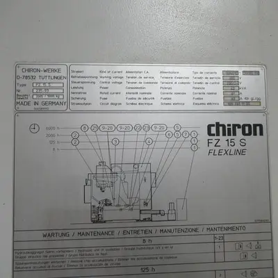 USED 2005 CHIRON FZ15S