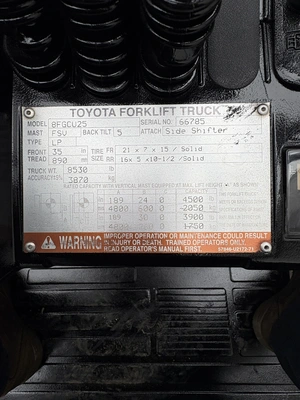 USED 2016 TOYOTA 8FGCU25
