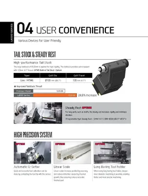 HYUNDAI WIA CNC MACHINE TOOLS L4000LM 3-Axis CNC Lathes (Live Tools) | Hillary Machinery (6)