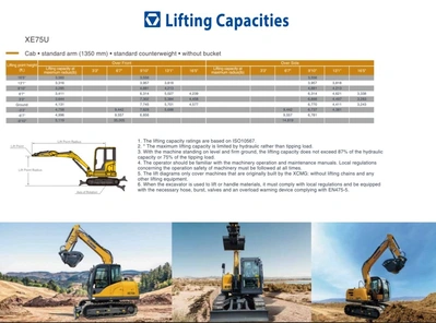 XCMG XE75U Excavator | Iron Listing (5)