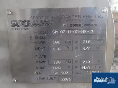 USED Tranter 16.6 Sq Ft Tranter Supermax Heat Exchanger, S/S, 100/100#