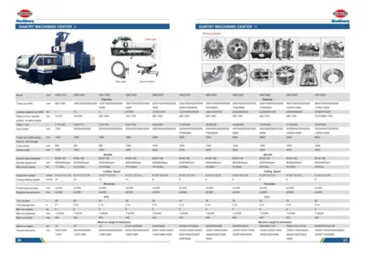 SUMORE ESPMACH GMC -1800 - 2200 - 2700 - 3000 Gantry Machining Centers (incld. Bridge & Double Column) | ESP Machinery Australia Pty Ltd (3)