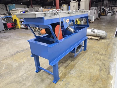 24" Wide X 108" L Witte Fluid Bed Dryer / Classifier With Cyclone