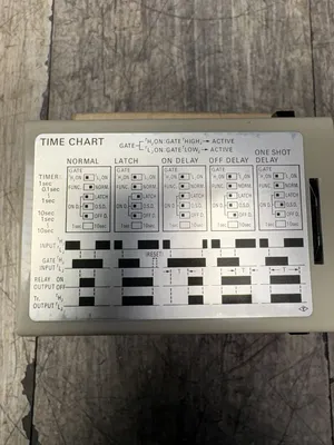 OMRON S3M-L10-US Electrical/PLC/Automation | ESS Industrial Equipment Sales (11)