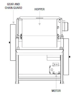 MANUFACTURAS LENIN Certified Mixer Tortilla Mixer | Harvest Equipment and Fabrication Inc (5)