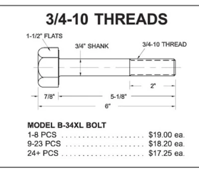 NEW PPE B-34XL