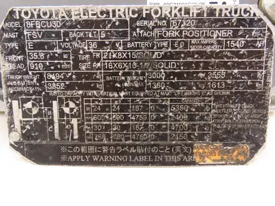 Used DANAHER _UNKNOWN_ Forklift Attachments Indiana US | Arrow Industrial #1367263