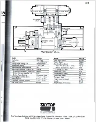 Used SKYTOP BREWSTER _UNKNOWN_ Drill Rigs Texas US | Oil The Woodlands Group #1501294