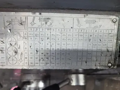 SUMMIT 19-4 Manual Lathes | MD Equipment Services LLC (29)