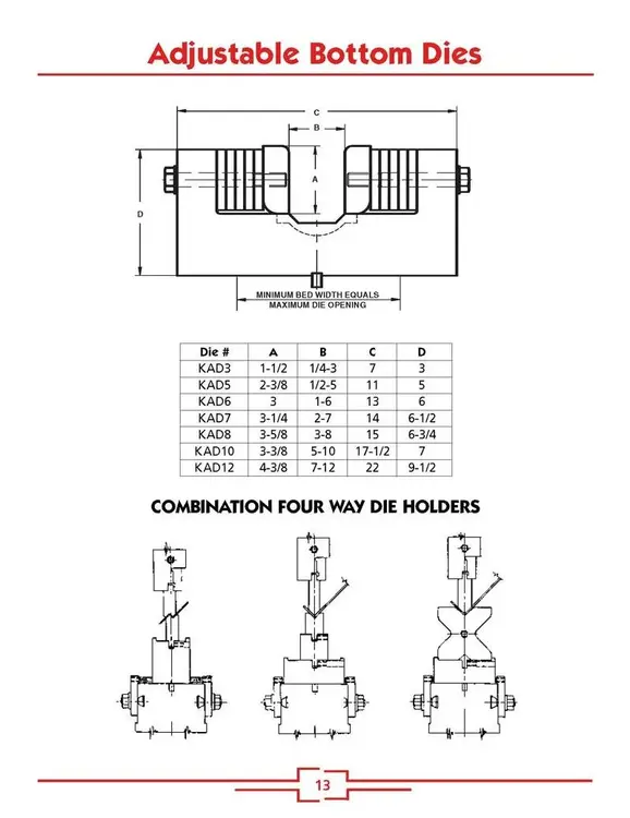 KAZMIER _UNKNOWN_ Press Brake Tooling | Punch Press and Shear