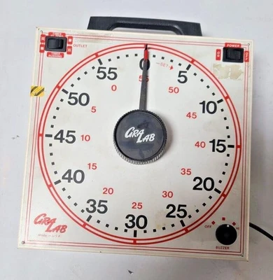 USED GraLab 5345345435345