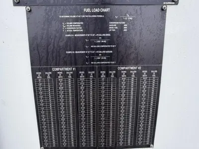 Used 2007 FORD F750 Fuel & Lube Trucks Washington US | Puget Sound Truck Sales #1546491