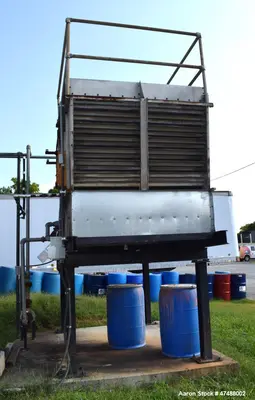 USED BAC 2412C