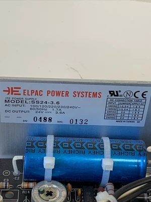 USED ELPAC SS24-3.6